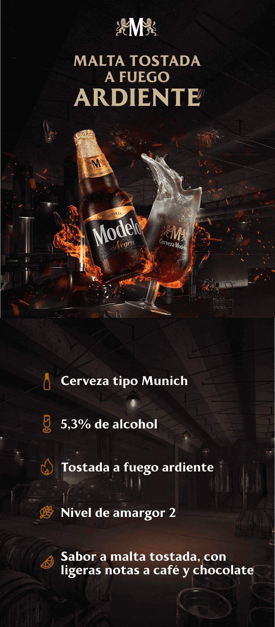 Modelo, la cerveza premium de México | Cerveza Modelo